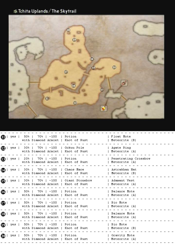 Tchita Uplands map 2