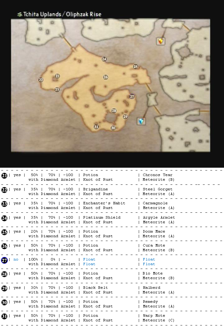Tchita Uplands map 4