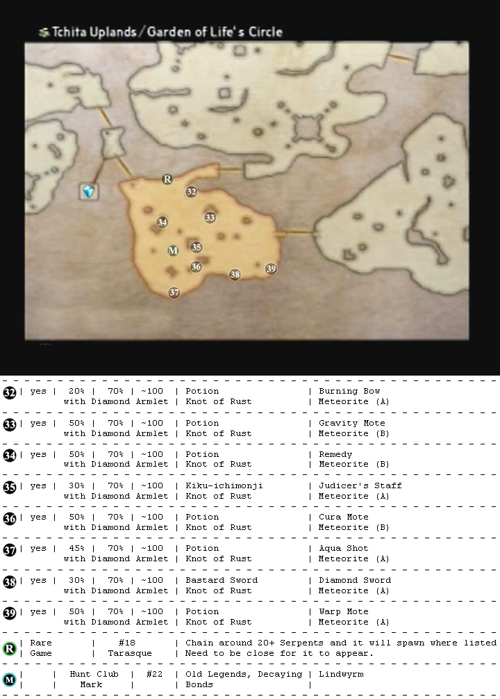 Tchita Uplands map 6
