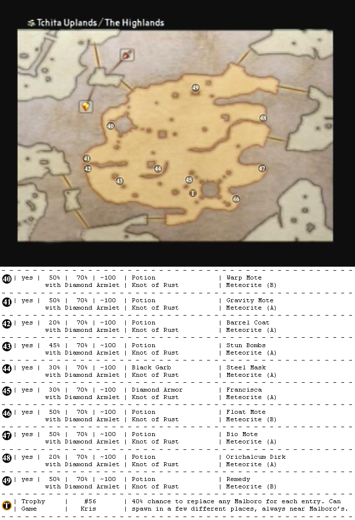 Tchita Uplands map 7