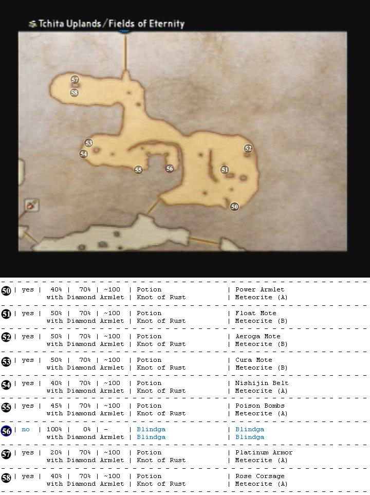 Tchita Uplands map 8