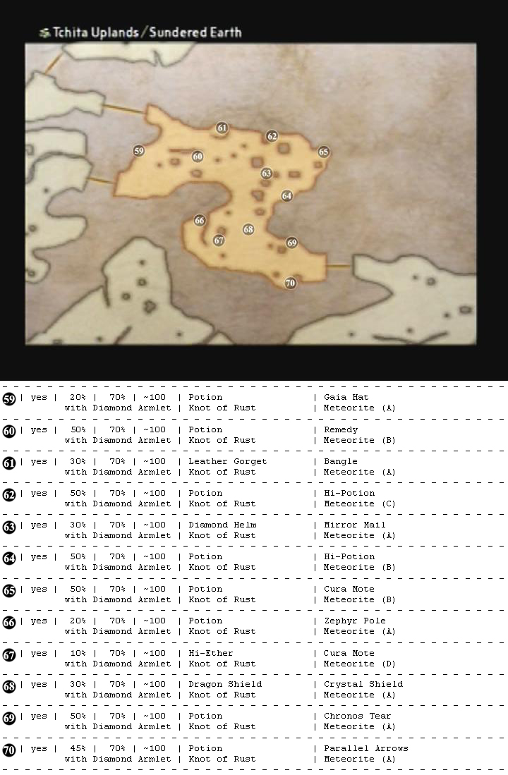 Tchita Uplands map 9