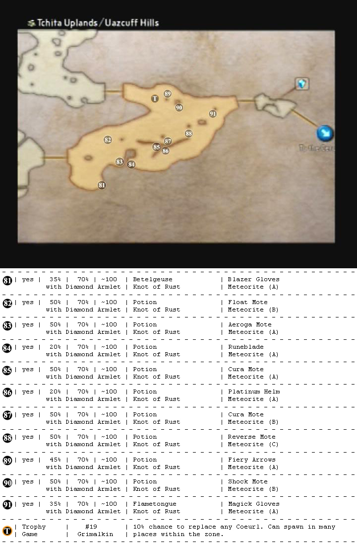 Tchita Uplands map 11