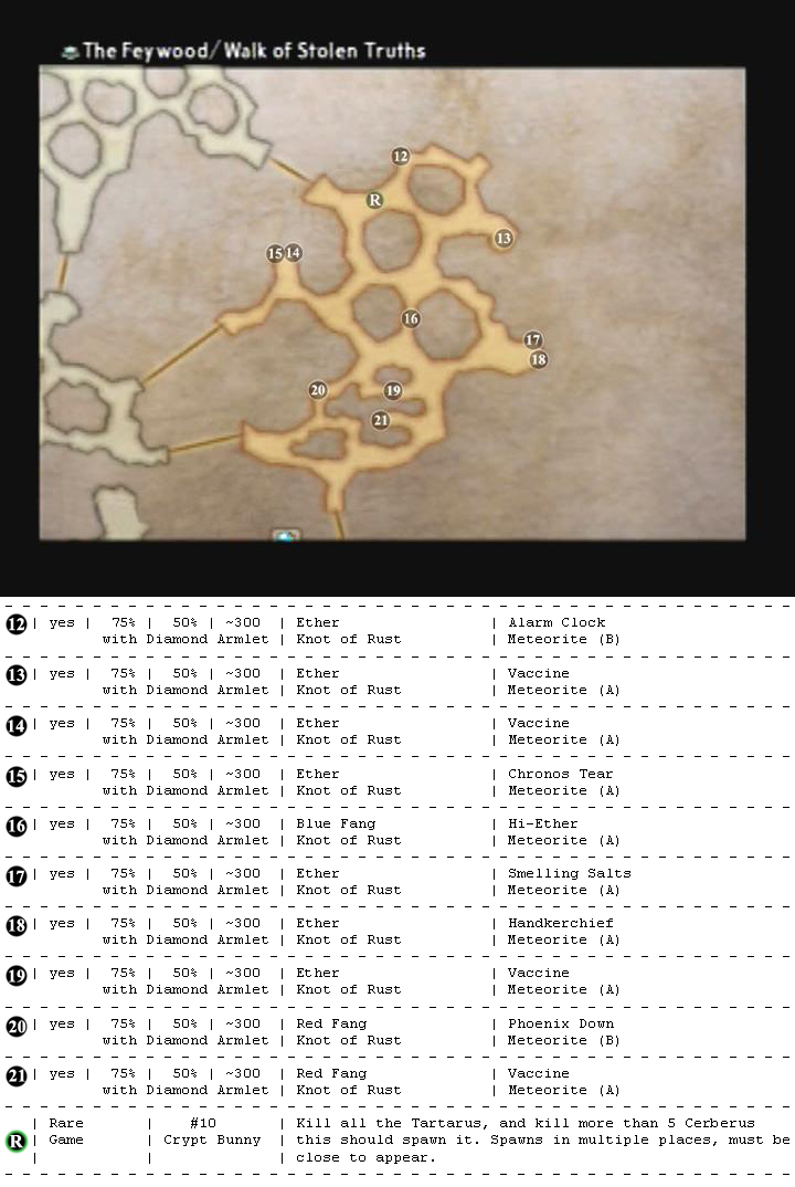 Feywood map 2