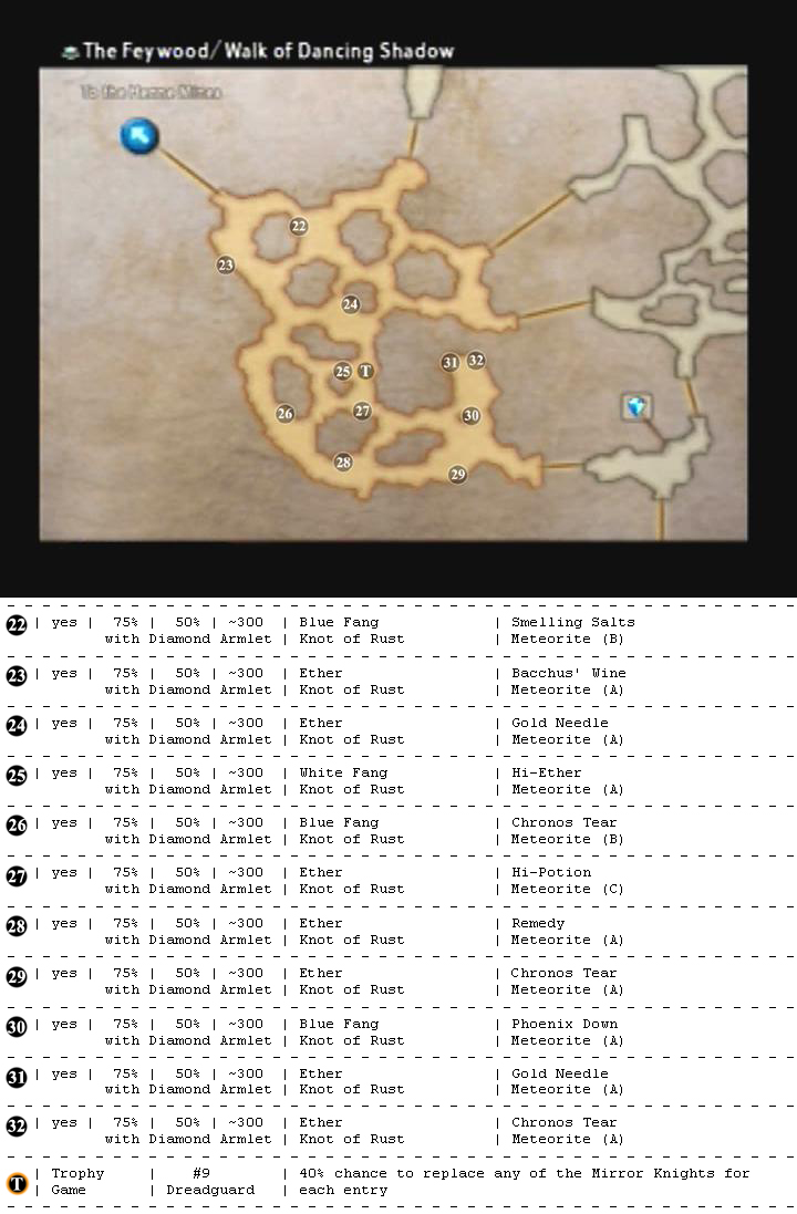 Feywood map 3