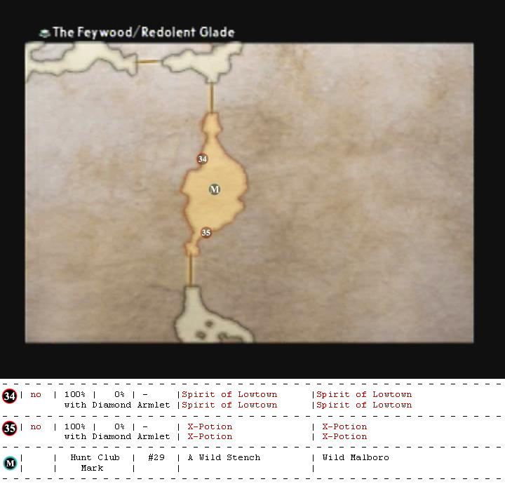 Feywood map 5