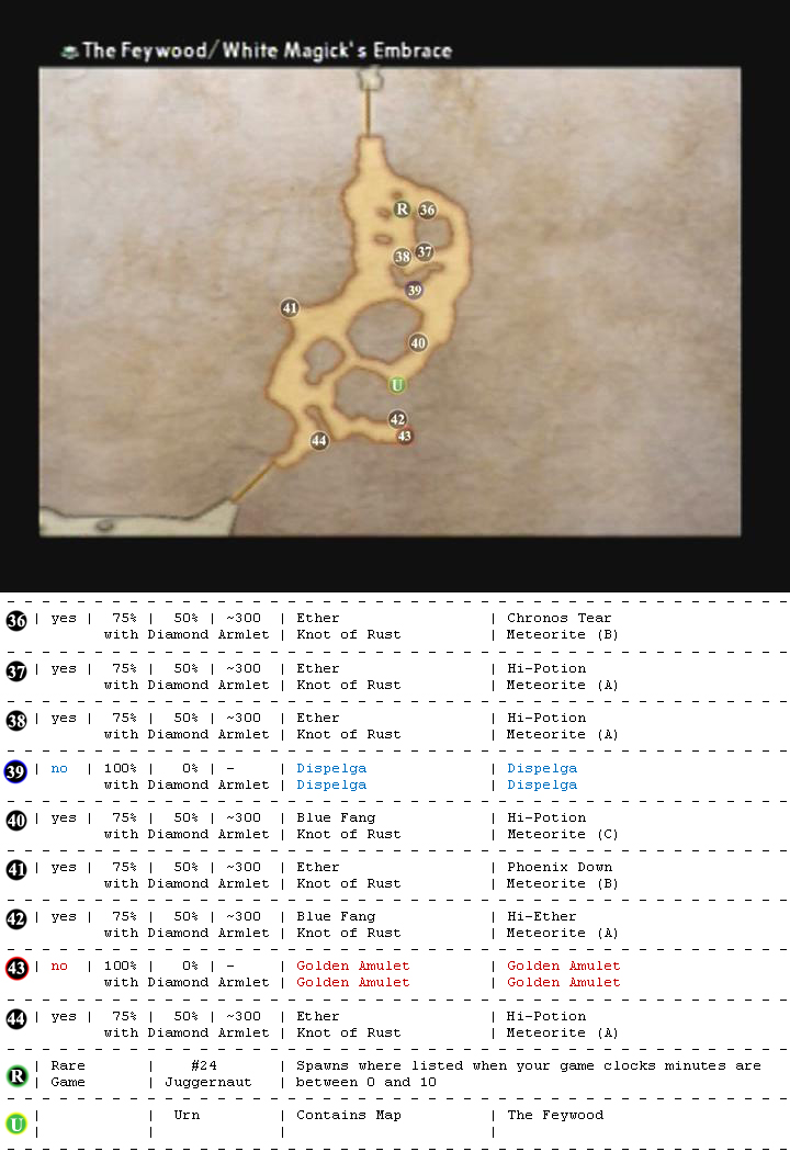 Feywood map 6