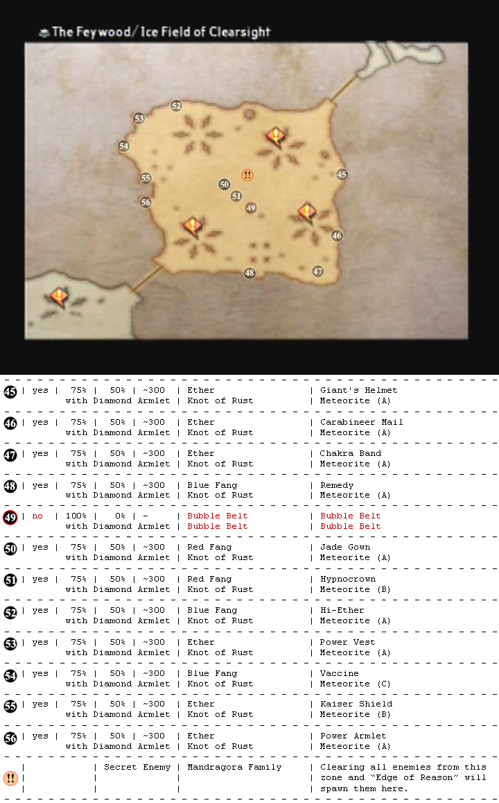 Feywood map 7