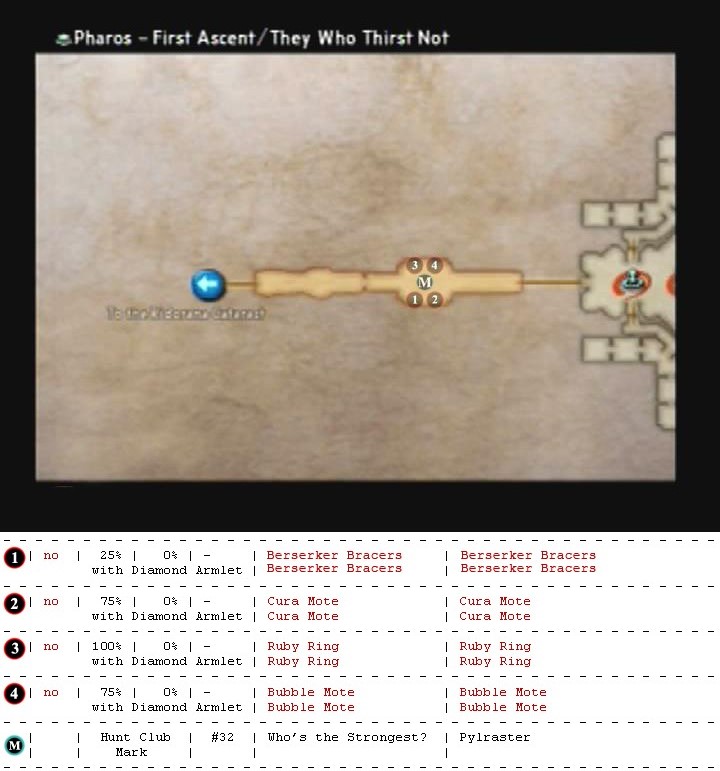 Pharos reference map