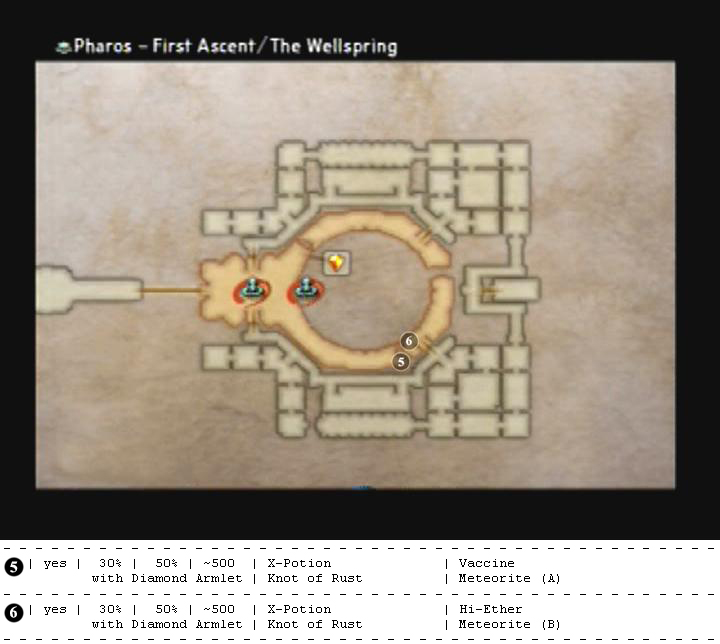 Pharos map 2