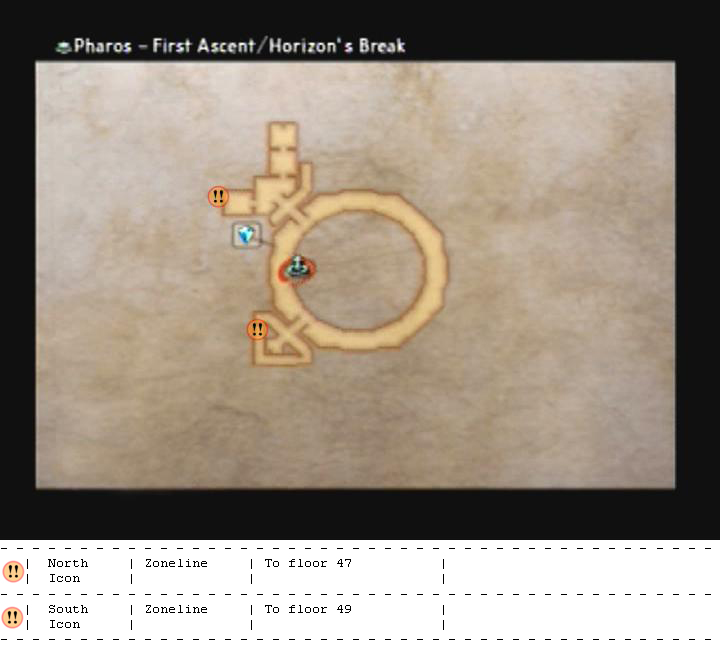Pharos map 9