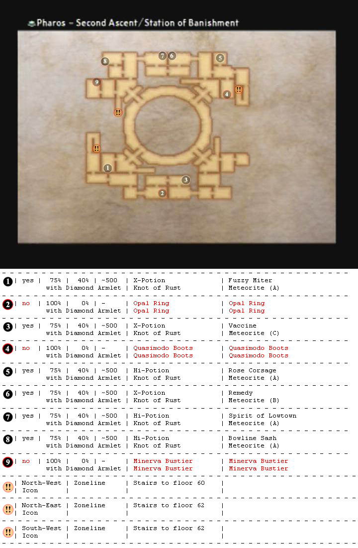 Pharos map 12