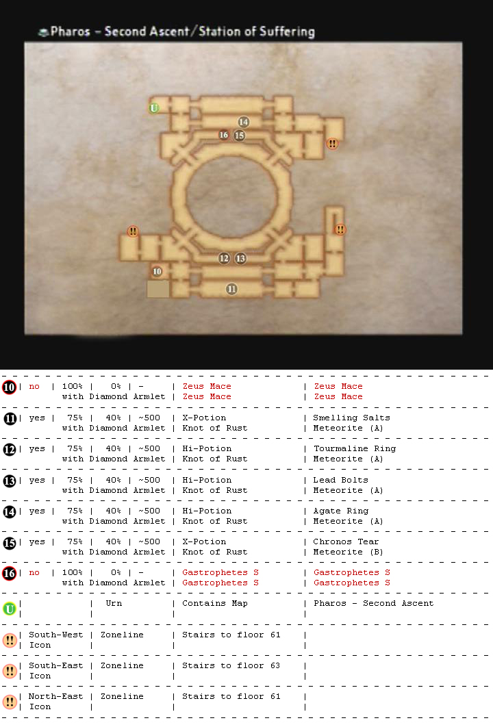 Pharos map 13