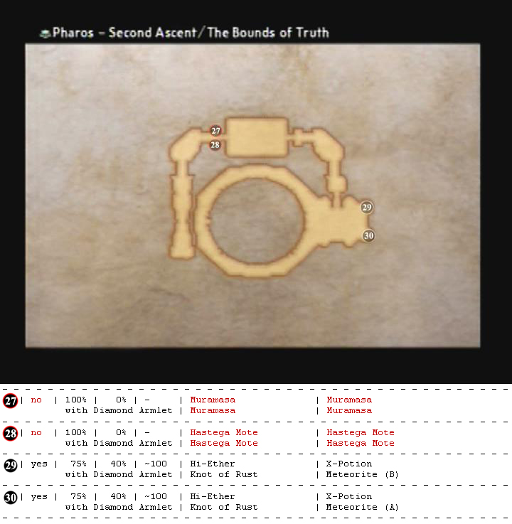 Pharos map 16