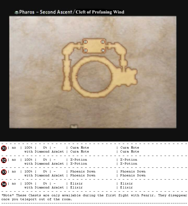 Pharos map 17