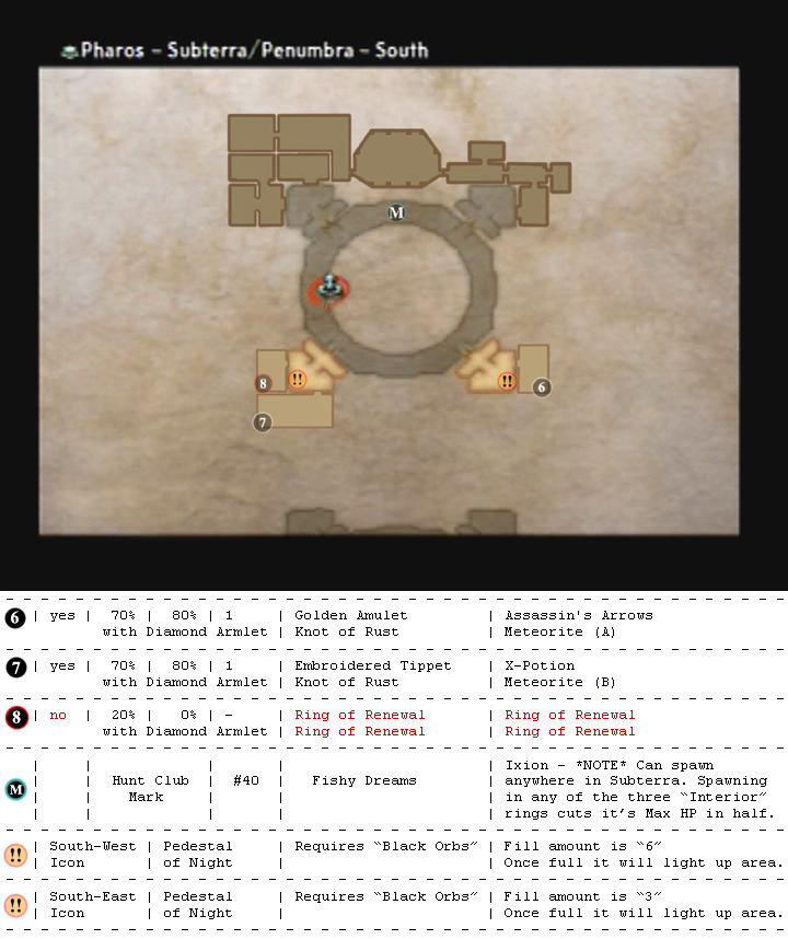Pharos map 25