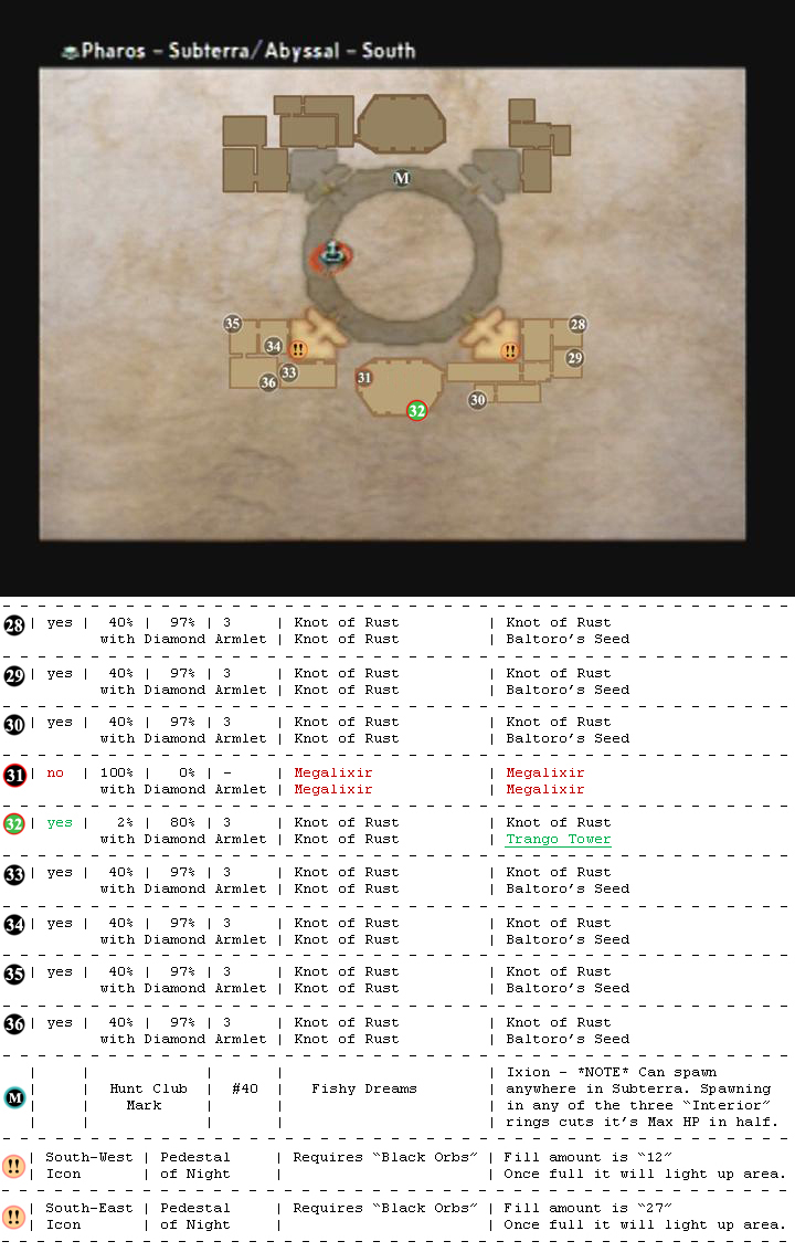 Pharos map 31
