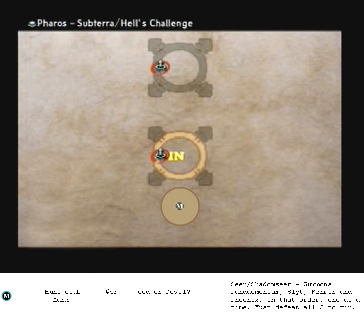 Pharos map 32