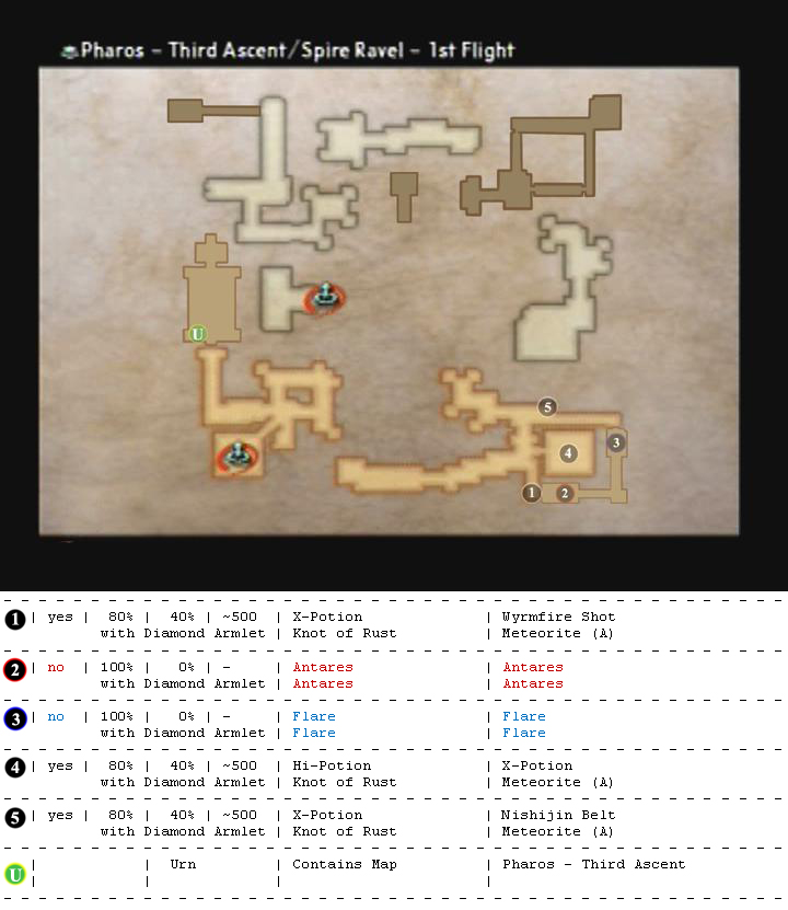 Pharos map 19