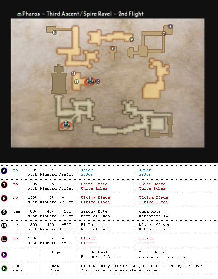 Pharos map 20