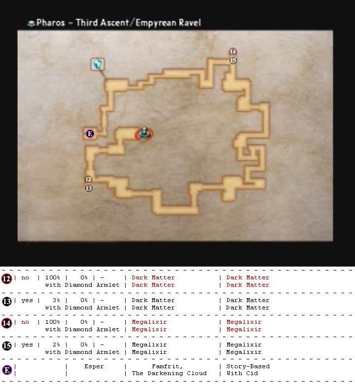 Pharos map 21