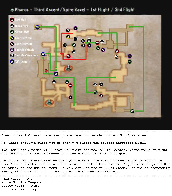 Pharos map 22
