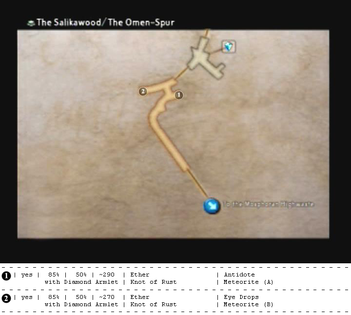 Salikawood reference map