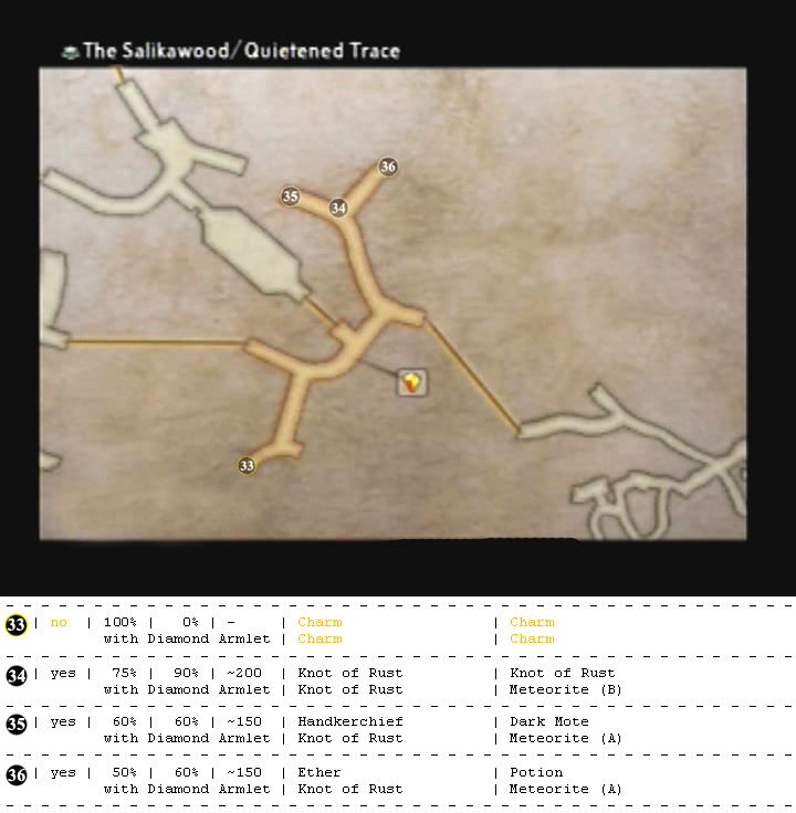 Salikawood map 8