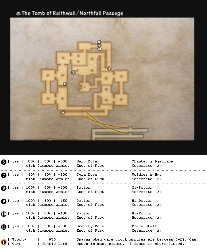 Tomb of Raithwall map 5