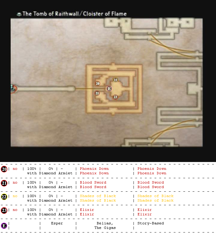 Tomb of Raithwall map 7