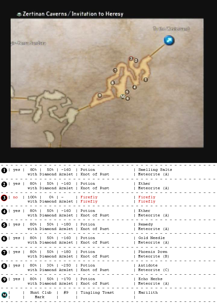 Zertinan Caverns reference map